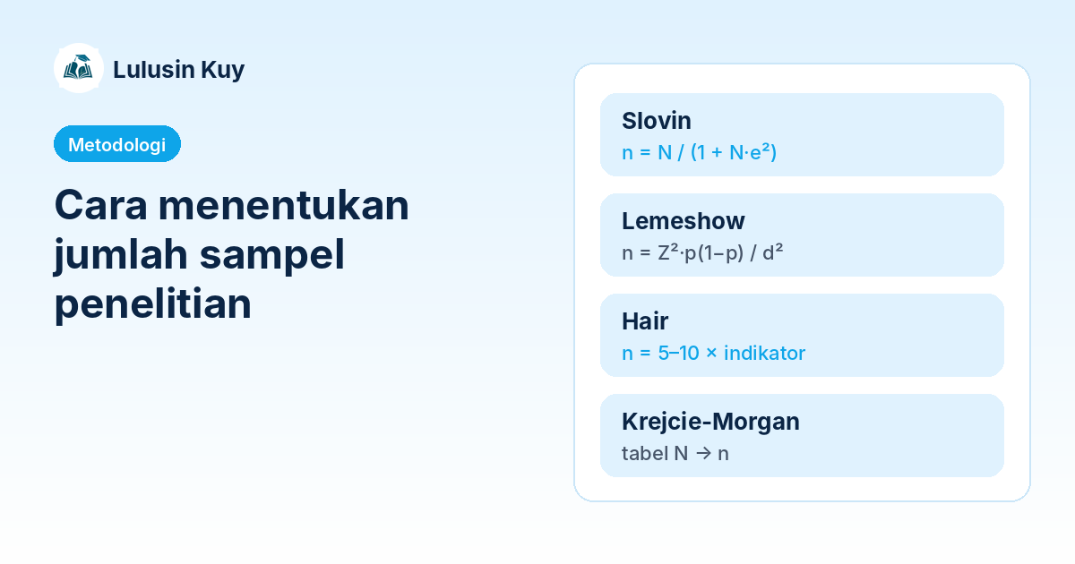 Rumus menentukan jumlah sampel penelitian: Slovin, Lemeshow, Hair
