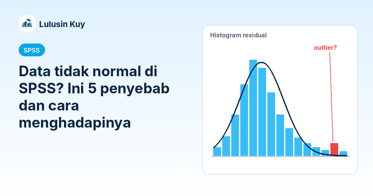 Histogram residual dengan outlier di ekor kanan