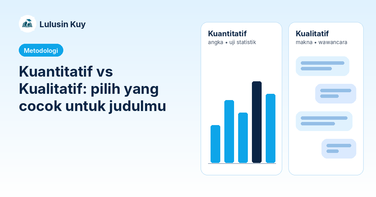 Ilustrasi perbandingan penelitian kuantitatif dan kualitatif