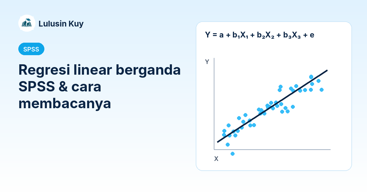 Persamaan regresi linear berganda dan output SPSS