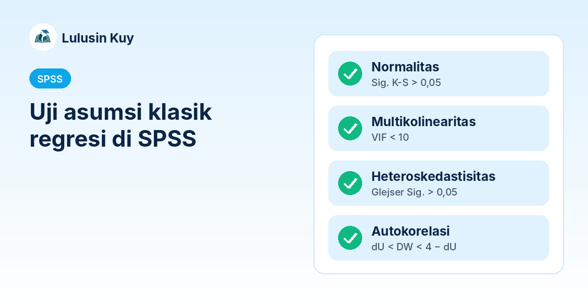 Empat uji asumsi klasik regresi: normalitas, multikolinearitas, heteroskedastisitas, autokorelasi